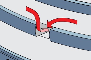 Тепловой зазор поршневого кольца
