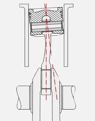 Поршневые кольца: функции и дизайн